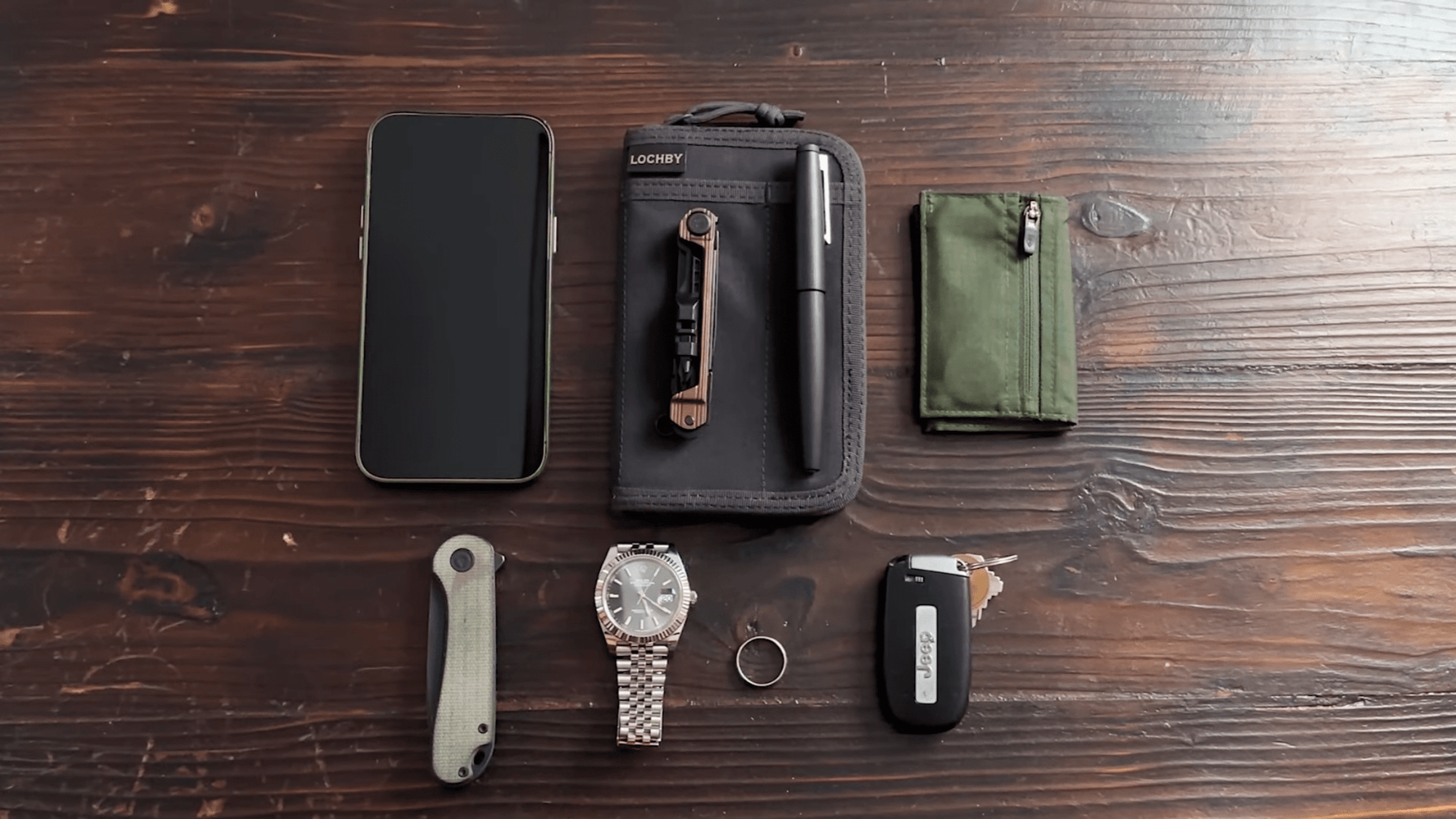 Everyday Carry Kit: What You Need, Wherever You Go - LOCHBY