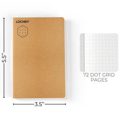 Starter Kit