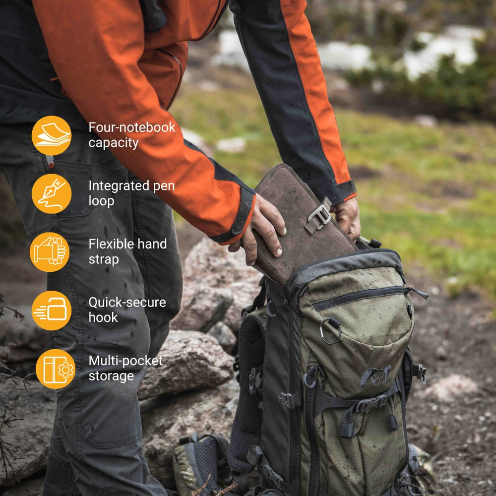 LOCHBY Field Journal: Your First Choice for Durable and Versatile Journals