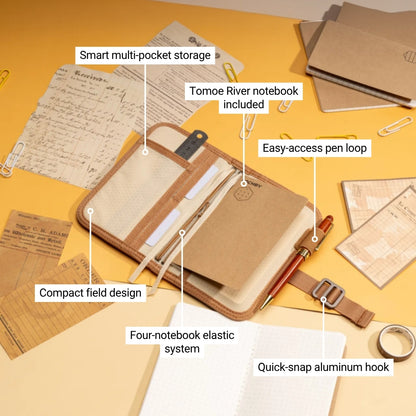 Mini Field Journal